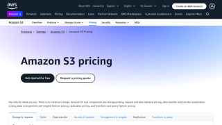 AWS Cloud9